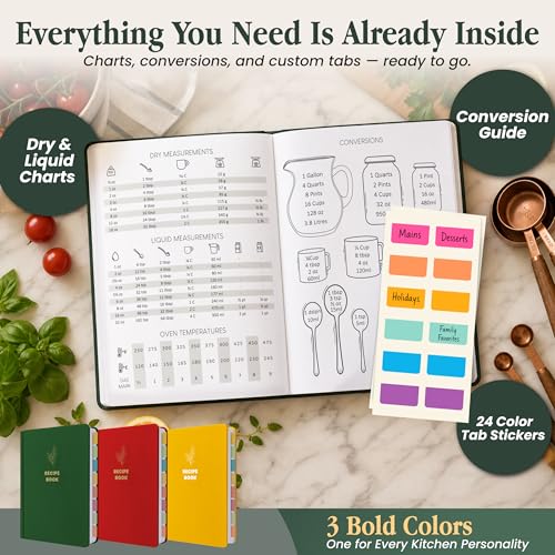 Only Zest Blank Recipe Book to Write in Your Own Recipes—6×8.5", Thick No-Bleed Paper, Water-Resistant—Empty Hardcover Recipe Notebook with 144 Pages for 68 Recipes—Conversion Charts & Measurements - Image 5