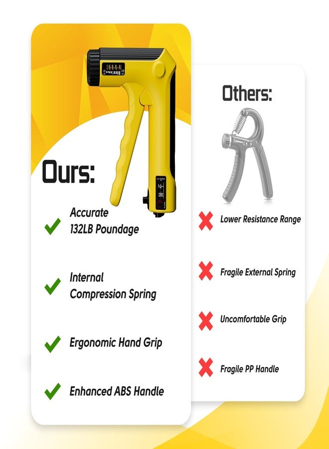 Enaud Hand Grip Strength Trainer Kit - Hand Gripper Strengthener 6 Pack with 2 Adjustable Resistance with 2 Finger Stretchers Finger Exerciser Forearm Workout Ring Exercise Equipment Yellow and Black - Image 4