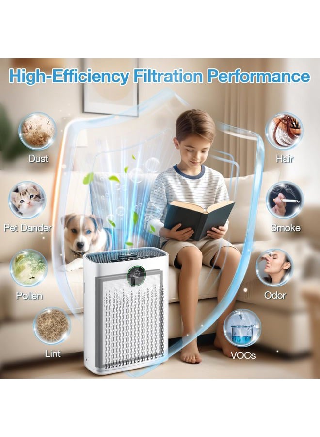 isingo 2 Pack HAP603 Replacement Filter Compatible with ECOSELF HAP603 Air Purifier, # RFHAP603, White - Image 4