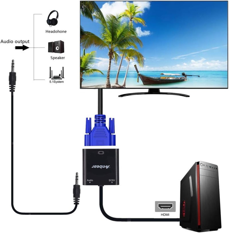 Anbear HDMI to VGA with Audio, Gold-Plated HDMI to VGA Adapter 2 Pack (Male to Female) Compatible for Computer, Desktop, Laptop, PC, Monitor, Projector, HDTV, Chromebook,Roku, Xbox and More - Image 5