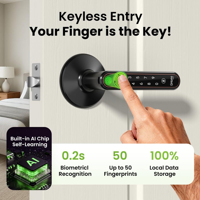 GHome Smart Fingerprint Door Lock with Knob 4 in 1 Keyless Entry Door Locks with Keypad Unlocking by Fingerprint, APP, Passcode and Keys for Bedroom Home Hotel Easy Installation Door Knob - Image 3