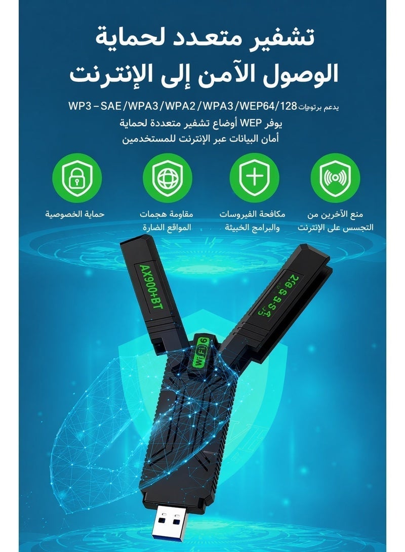 سيسلي محول واي فاي USB مع بلوتوث 5.4، دونجل شبكة لاسلكية WiFi 6 ثنائي النطاق 2.4GHz و5GHz مع هوائي عالي الكسب قابل للطي للكمبيوتر واللابتوب وسطح المكتب - Image 4