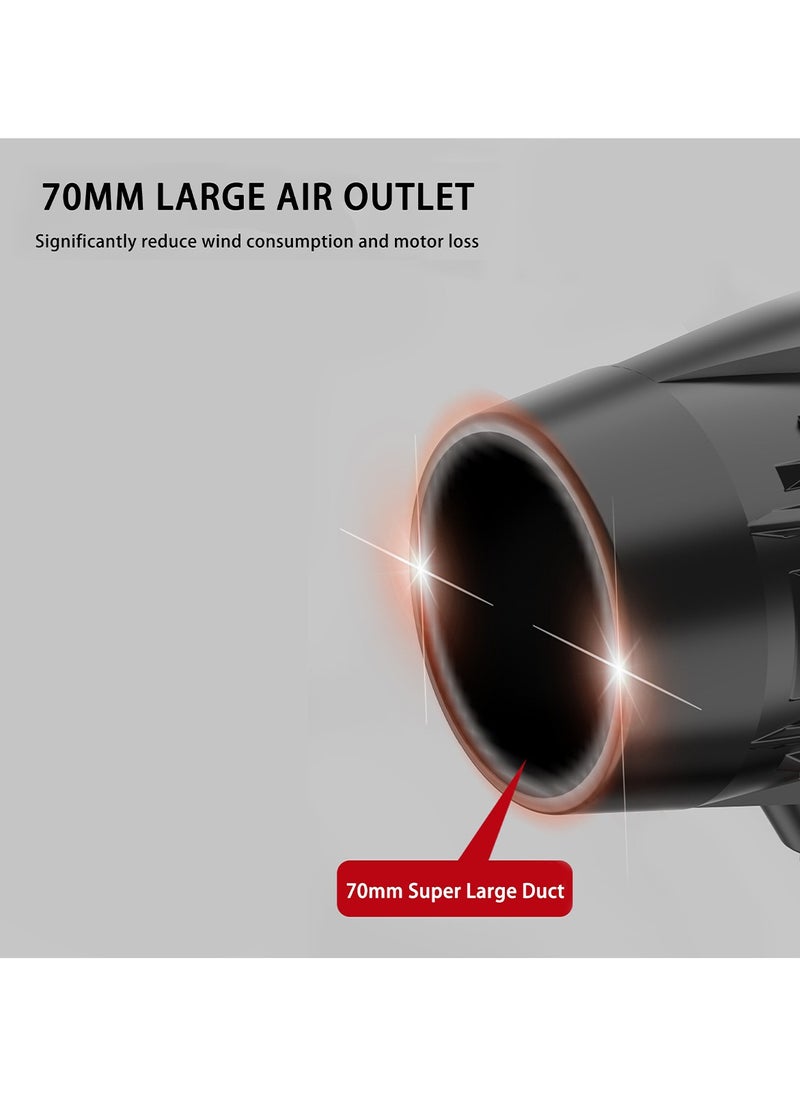 Admos ADMOS AY-508 Cordless Electric Air Blower with 1200mAh Battery, 70mm Large Air Outlet, Turbo Motor, Speed Control, for Car Dust Cleaning, Leaves, Snow, Fire Starting, Keyboard & Home Use  - Image 5