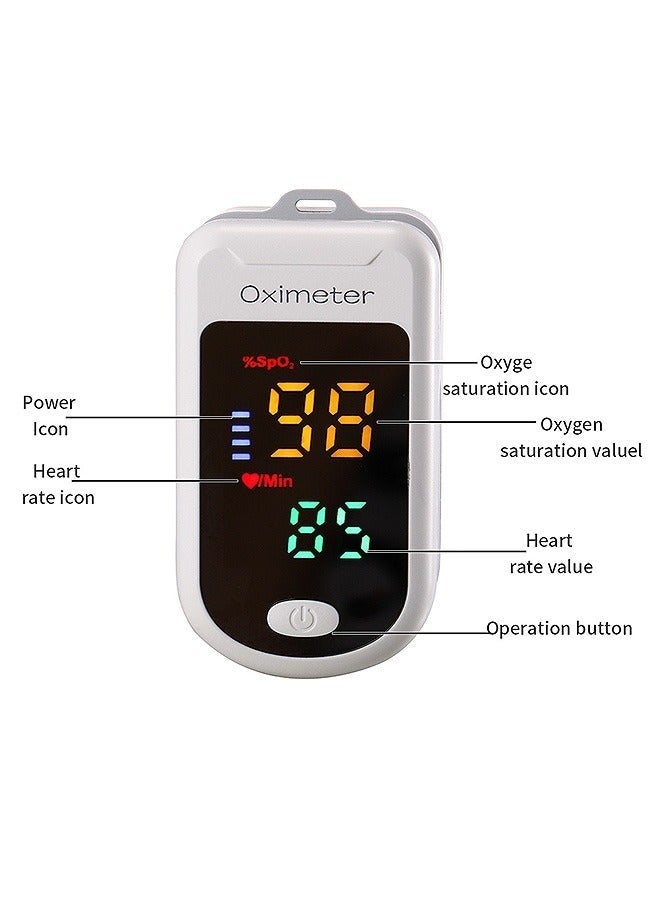 SahlTech Finger Pulse Oximeter, Portable Oxygen Saturation Monitor with LED Screen - Heart Rate Monitor for Sports & Medical Use at Home - Image 3