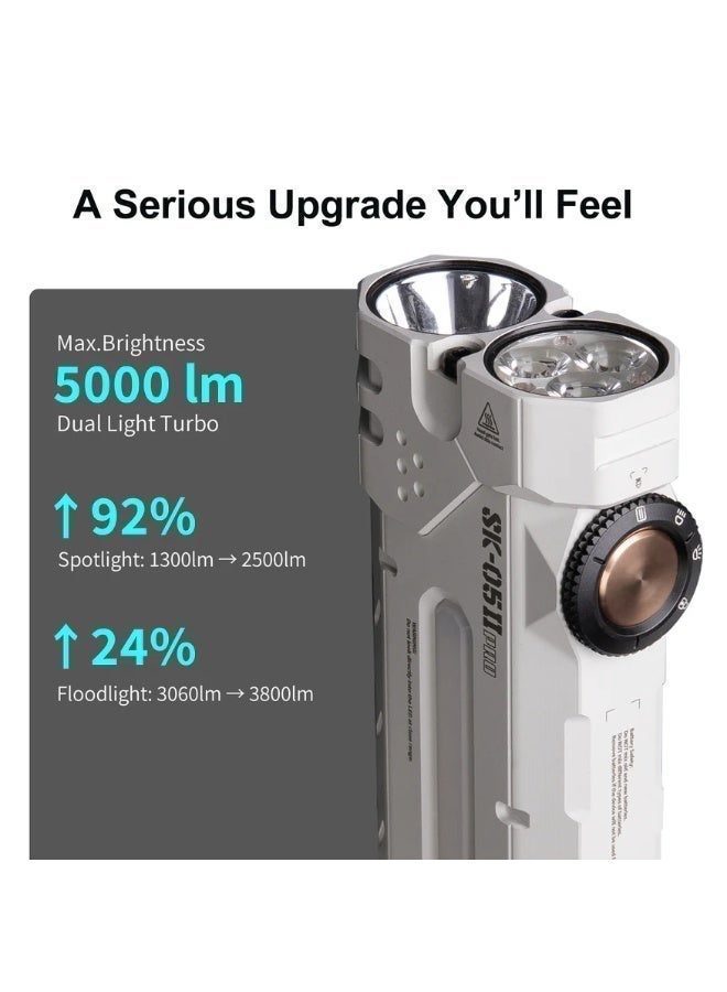 loopgear LOOP GEAR SK05 Pro 2 Mao Flat EDC Flashlight, 5000 Lumens, 8000mAh Rechargeable LED Torch & Power Bank, USB-C 22W Fast Charge, RGB Side Light, IP68 Waterproof, Micro-Arc Oxidation, 6500K White - Image 3