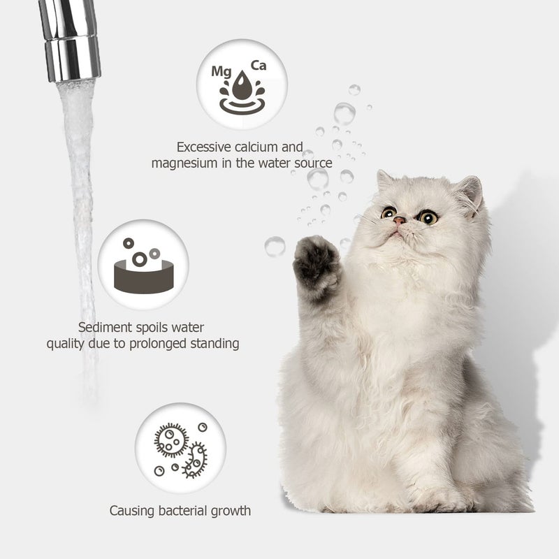 PEKTACO Cat Water Fountain Filters Replacement & Pre-Filter Sponges for 3.2L/108oz Automatic Pet Fountain, Dog Water Dispenser (3 Filters+3 Sponges) - Image 2