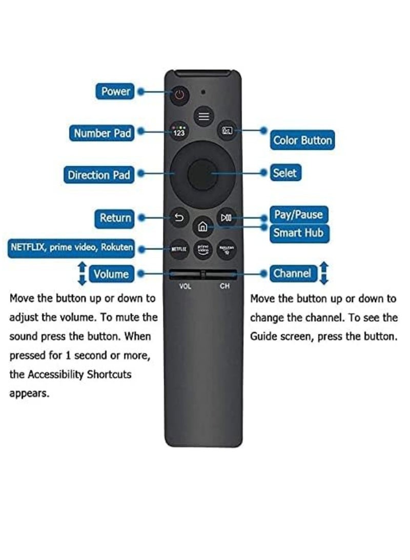 Phone Planet Replacement Samsung Remote Control for Samsung Smart-TV LCD LED UHD QLED 4K HDR TVs, with Netflix, Prime Video Buttons - Image 5