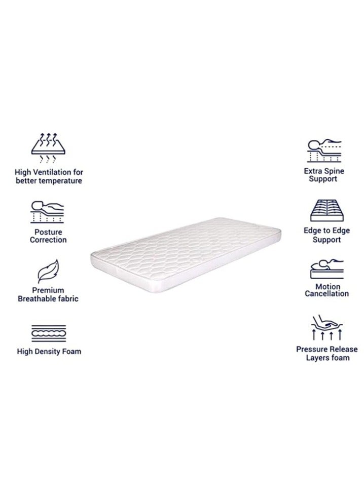 Rahalife مرتبة طبية مفردة – 180x80x6 سم - Image 2