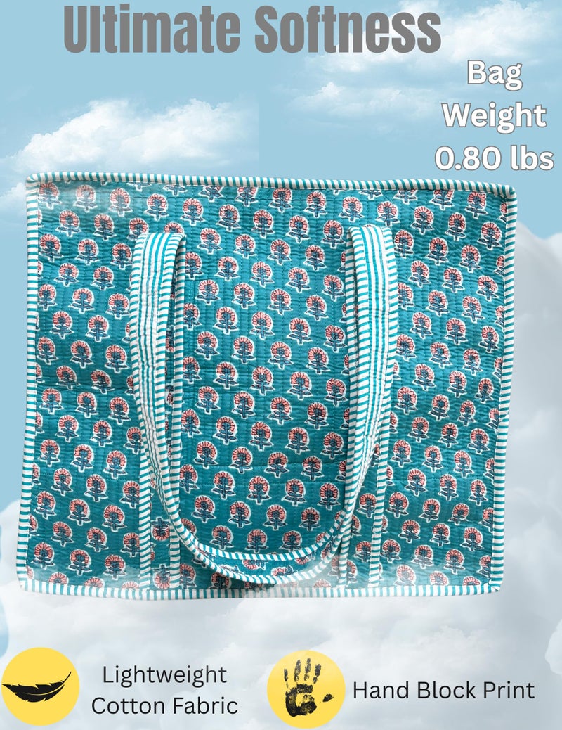 Third Eye Export 100% Cotton Quilted Tote Bag 18x16â€“ Large Zipper Beach Bag & Travel Bag Teal Purse Reusable Grocery Bags (Ball Blue Purple Thorn Floral Print) - Image 3