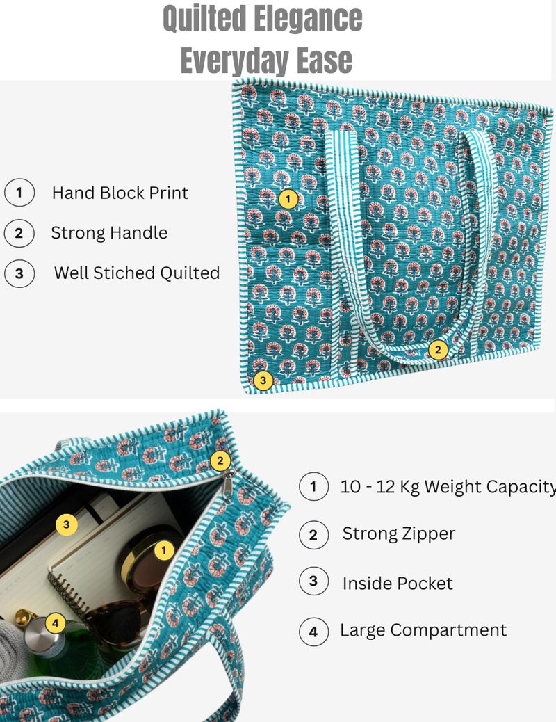 Third Eye Export 100% Cotton Quilted Tote Bag 18x16â€“ Large Zipper Beach Bag & Travel Bag Teal Purse Reusable Grocery Bags (Ball Blue Purple Thorn Floral Print) - Image 4