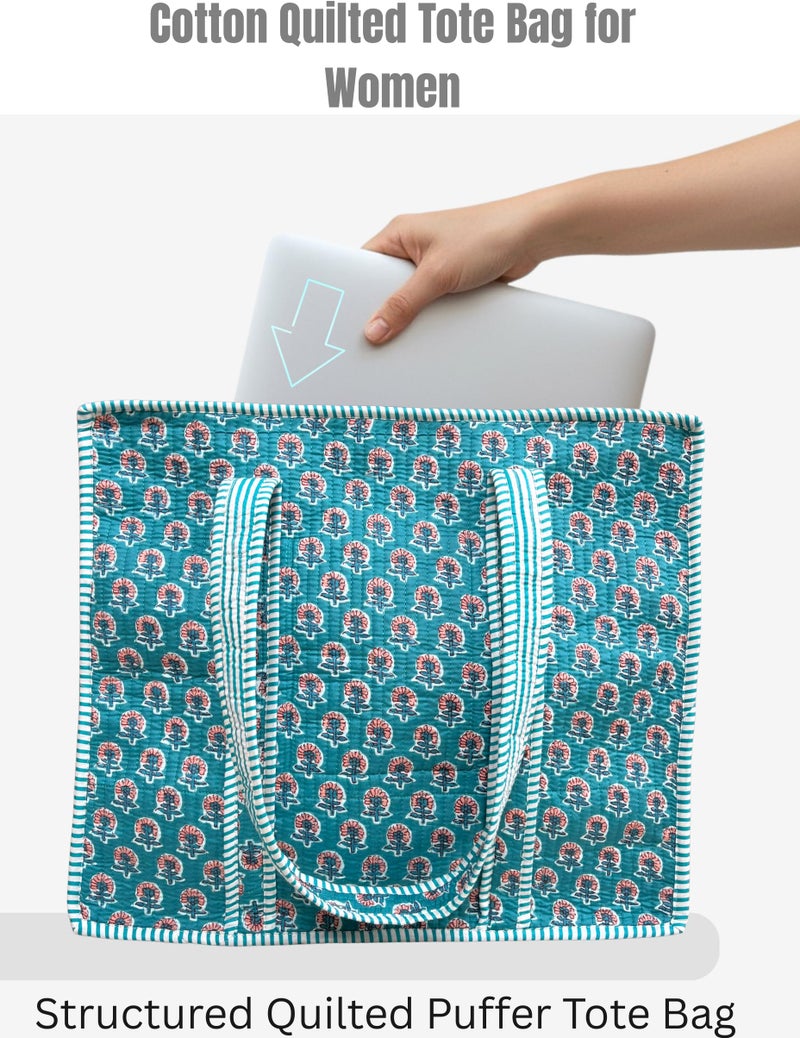 Third Eye Export 100% Cotton Quilted Tote Bag 18x16â€“ Large Zipper Beach Bag & Travel Bag Teal Purse Reusable Grocery Bags (Ball Blue Purple Thorn Floral Print) - Image 5