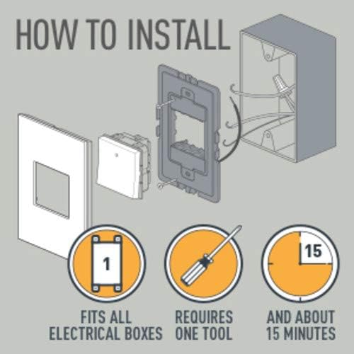 Adorne Legrand Adorne AWP3GGR4 3Gang Wall Plate in Graphite  - Image 4