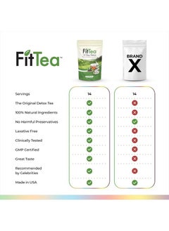 Fittea The ORIGINAL FitTea 14 Day Detox Tea for Weight Loss and Belly Fat - Detox Cleanse Weight Loss Tea for Women and Men - Clinically Tested Slim Tea Detox Drink  - Image 2