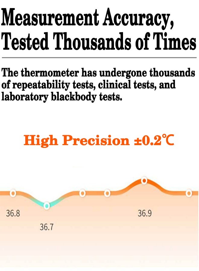 【Midnight Guardian】Silent Non-Contact Ear Thermometer | One-Second Fast and Accurate Temperature Measurement | Soft Light High-Temperature Alert | Worry-Free Temperature Measurement During Infant and Toddler Sleep | Early Fever Detection at Night - Image 4