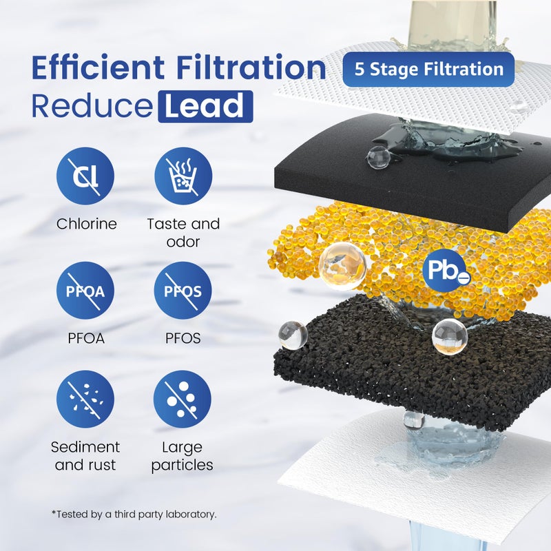 Waterspecialist Filter Replacement for All WaterdropÂ® Pitcher Filtration System, Fits Waterdrop WD-PF-01A Plus, Reduces Lead, PFOA/PFOS, Chlorine, Last Up to 3 Months or 200 Gallons (Pack of 1) - Image 4