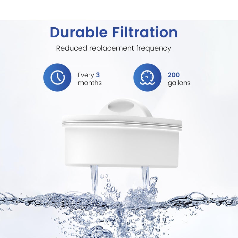 Waterspecialist Filter Replacement for All WaterdropÂ® Pitcher Filtration System, Fits Waterdrop WD-PF-01A Plus, Reduces Lead, PFOA/PFOS, Chlorine, Last Up to 3 Months or 200 Gallons (Pack of 1) - Image 5