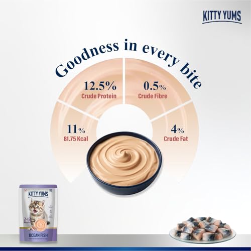 Kitty Yums Kitten Wet Mousse 80g | Ocean Fish | Rich in Protein | Promotes Hydration & Easy to Digest | Grain Free | No Artificial Flavours |Packed with Essential Vitamins & Antioxidants - Image 3