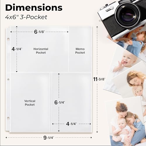 Dunwell Photo Sleeves for 3-Ring Binder, (4x6 Mixed Format, 100 Pack) for 600 Pictures, Each Photo Page Sheet Holds Six 4 x 6 Pictures or Postcards, Acid-Free Poly 4x6 Album Refill Pages - Image 2
