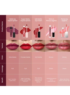 Swiss Beauty Swiss Beauty Ultra Smooth Matte Liquid Lipstick Pink Velvet 6ml  - Image 4