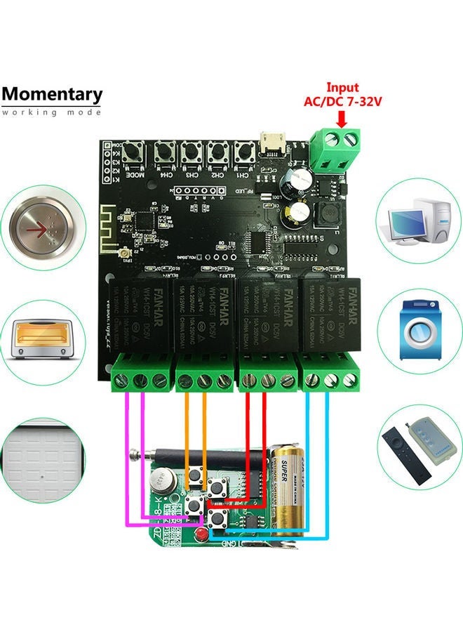NIBEMINENT WiFi Switch Dark Green - Image 4