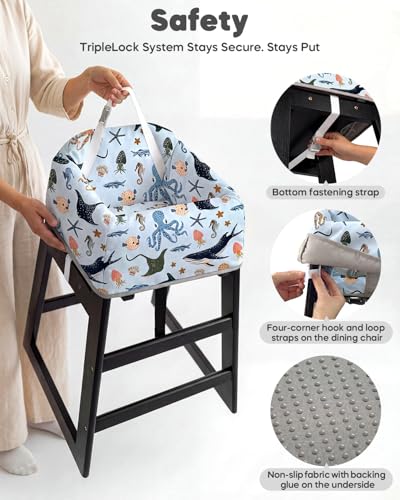 Mamatepe Baby High Chair Cover with Strap Pads & 2-Point Harness - Machine Washable, Waterproof, Portable for Restaurant/Travel/Home - Fits Wooden High Chairs, Blue Ocean - Image 4