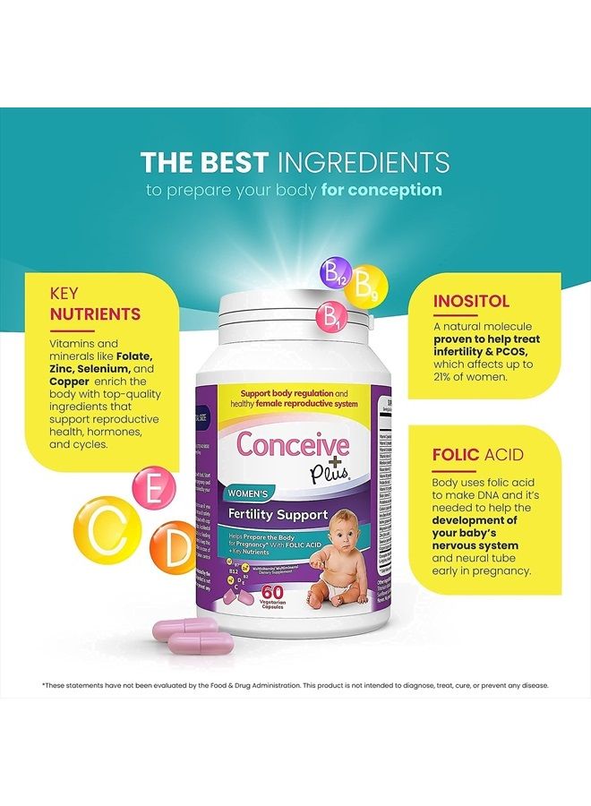 Conceive Plus كونسيف بلس دعم الخصوبة للنساء - مكملات الخصوبة للنساء، فيتامينات ما قبل الولادة، 60 كبسولة، إمداد لمدة 30 يومًا - Image 4