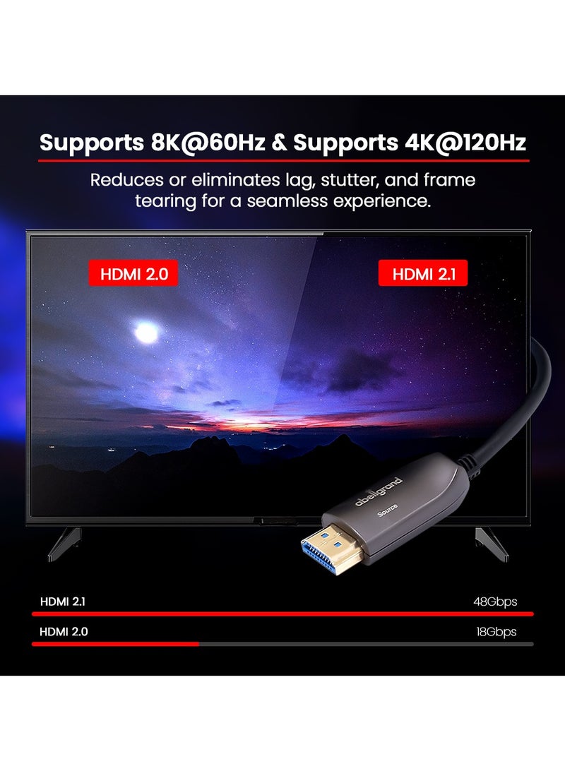 Abellgrand HDMI 50m AOC 8K 2.1 AGcon Cable comes with durable construction and ultra-sleek design. Abellgrand 8K/UHD/HDR OPTICAL 8K 2.1 HDMI Hybrid cables utilize fiber to transmit HDMI data and clock portions of the signal. Supports 8K@60Hz/ 48Gbps, 4K@120Hz/18Gbps Compatible with HDMI 2.1 Units: Transmitter (Source) Receiver (Display) Video Bandwidth: 48Gbps, (12 Gbps/x4 Channel FRL) Watch 8K video contents, game console, laptop or tablet on an Ultra HD television, monitor or projector. - Image 5