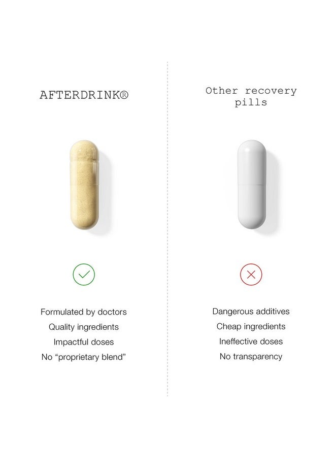Afterdrink (New Look Same Formula ; Restore Pills With Milk Thistle Dihydromyricetin Dhm Vitamin B Ginger & Other Herbal Extracts Made In Usa (48 Caps)  - Image 3