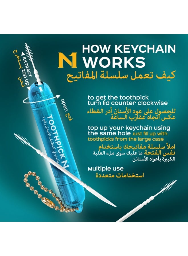 N1 Portable Plastic Toothpicks with Refillable Keychain Case, 15 PCS - Image 2