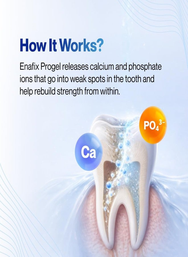 Enafix Progel Natural Berry Bliss | Professional Remineralizing Gel, Fluoride Free, Strengthens Tooth Enamel, Natural Enamel Repair - Image 3