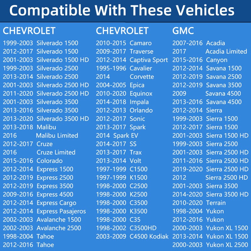 ROVIKE Locking Gas Cap For Chevy Silverado 1500 2500 3500 Cruze Express Malibu Colorado Suburban Tahoe Equinox &Toyota Honda GMC Nissan Subaru Acura Buick Cadillac Lexus Saturn Mitsubishi,Lock Fuel Cap 31780 - Image 2