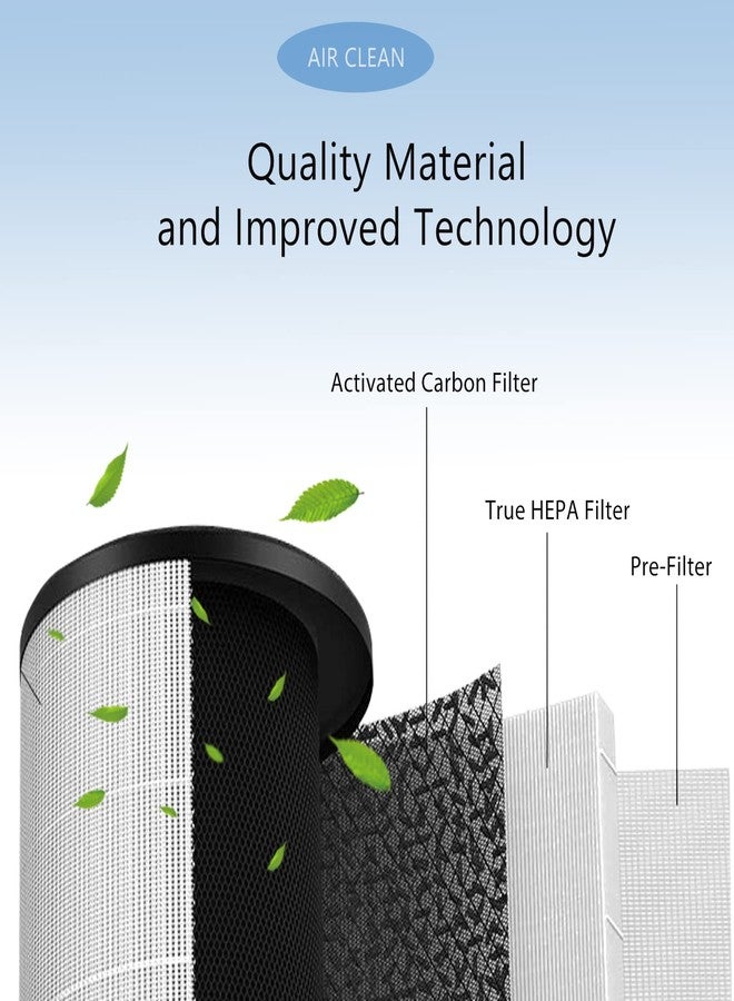 Mixzeny AP-T40FL AP-T45 HEPA Replacement Filter Compatible with 1461901 Homedics Total Clean 5-in-1 Air Cleaner Purifier, AP-T40 AP-T45WT AP-T40WT AP-T45-BK AP-T45-WT AP-T40WTAR, 2-Pack - Image 3