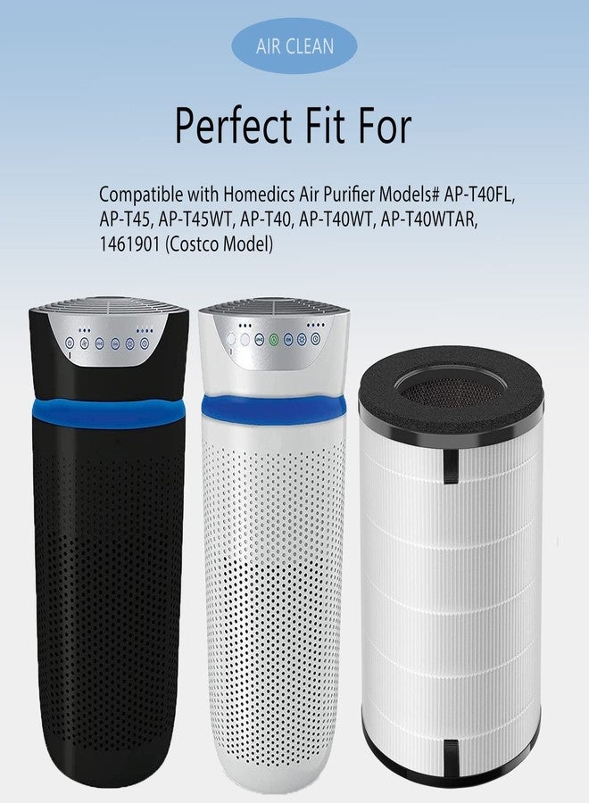 Mixzeny AP-T40FL AP-T45 HEPA Replacement Filter Compatible with 1461901 Homedics Total Clean 5-in-1 Air Cleaner Purifier, AP-T40 AP-T45WT AP-T40WT AP-T45-BK AP-T45-WT AP-T40WTAR, 2-Pack - Image 5