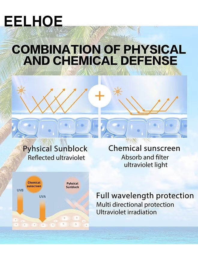 إيلهو حمض الهيالورونيك المياه واقية من الشمس هلام - Image 5