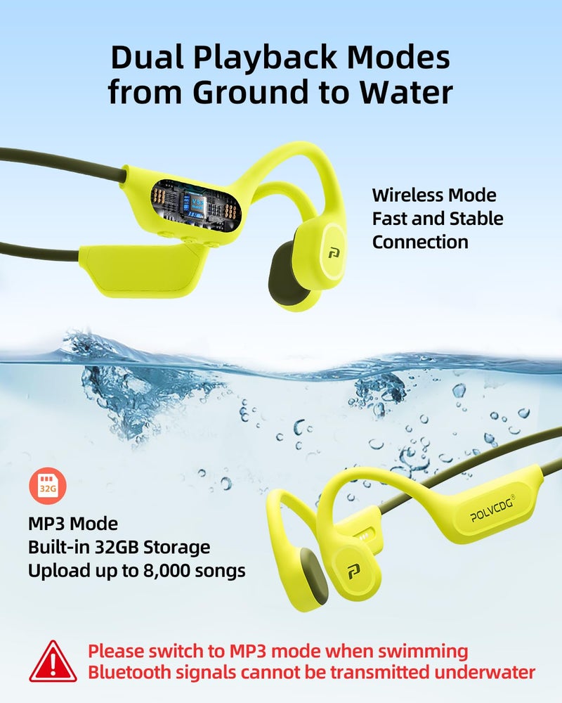 POLVCDG Swimming Headphones,IPX8 Waterproof Bone Conduction Headphones,32GB Memory Open Ear Headphones with Mic,Wireless Bluetooth Earphones Underwater Sport Earbuds for Running Workout Cycling - Image 3