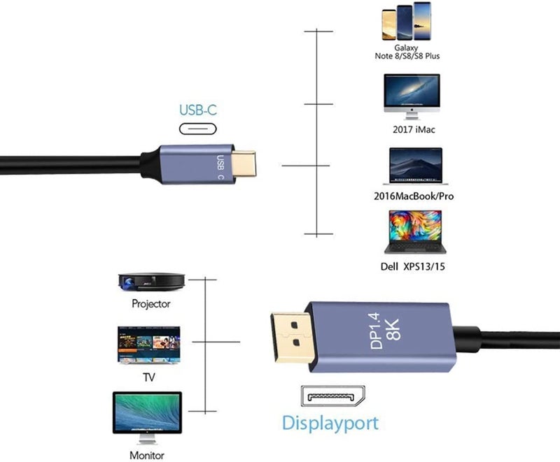 ETZIN USB C to Displayport Cable 8K 60Hz 30Hz, 4K 144Hz 120Hz Thunderbolt 3 to Displayport Cable 6.6ft USB Type C-DP 1.4 Adapter Compatible with Laptop, Projector, TV, PC and More-EPL-289TC. - Image 4