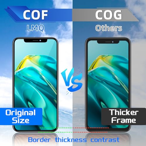 LMQ for iPhone14 Pro Max Screen Replacement 6.7inch， LCD Display 3D Touch Digitizer Assembly for A2894, A2651, A2893, A2896, A2895with Repair Tool Kits+Waterproof Tape+Screen Protector+Waterproof Frame - Image 2