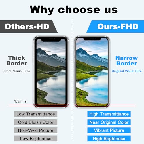 LMQ for iPhone14 Pro Max Screen Replacement 6.7inch， LCD Display 3D Touch Digitizer Assembly for A2894, A2651, A2893, A2896, A2895with Repair Tool Kits+Waterproof Tape+Screen Protector+Waterproof Frame - Image 3