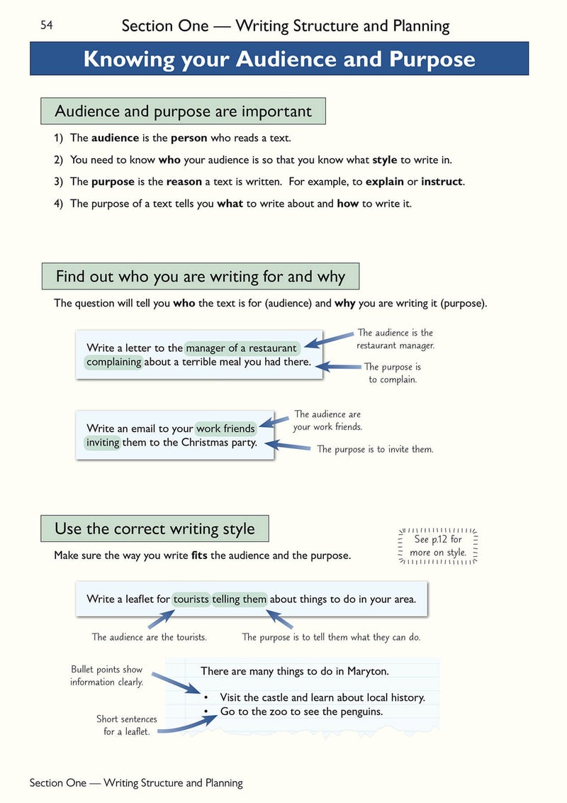 Functional Skills English: Edexcel Level 1 - Study & Test Practice