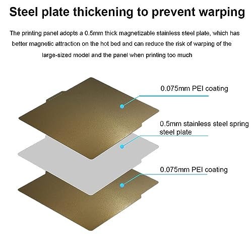 HzdaDeve PEI Sheet for Bambu Lab X1/X1C/P2S/P1P/P1S/A1 Carbon Build Plate Heated Bed Spring Steel Flexible Platform 257.5x257.5 mm Double Side Textured Board for 3D Printer (Gold) - Image 3
