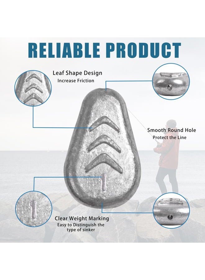 Shaddock Fishing No Roll Sinker Weights No Snag Flat Inline Sinker Weights Slip Sinkers Weights for Surf Catfish Rigs Saltwater Freshwater (10pcs 1oz) - Image 3