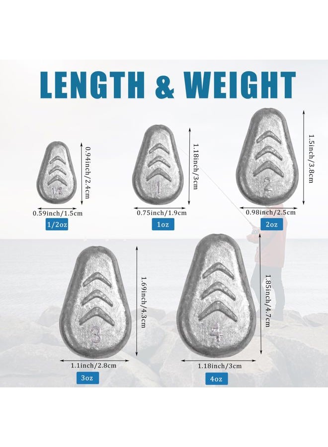 Shaddock Fishing No Roll Sinker Weights No Snag Flat Inline Sinker Weights Slip Sinkers Weights for Surf Catfish Rigs Saltwater Freshwater (10pcs 1oz) - Image 2