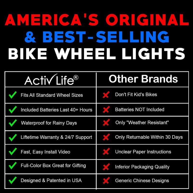 Activ Life Bike Wheel Lights - Bicycle Accessories for Kids - Christmas Night Riding - Bike Light Kit - Festive Stocking Stuffers - 2 Wheels, Galactic - Image 5