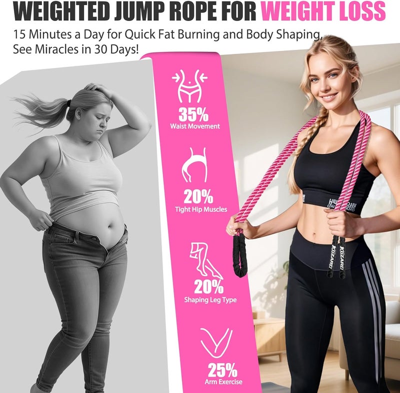 KUZARO Weighted Jump Rope,1.5lb, 2.5lb, 3.5lb Heavy Duty Jump Rope for Fitness, Weighted Jump Rope for Women and Men, Battle Rope for Fitness Training, Home Gym Exercise Equipment for Total Body Workouts - Image 5