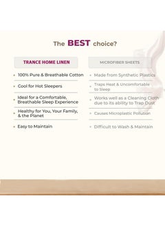 Trance Home Linen Trance Home Linen 100% Cotton 78x72 inch King Elastic Fitted Bedsheet | 400TC Soft Durable Plain Fitted Elastic Bed Sheet with 2 Pillow Covers (78"x72" | 6.5x6ft, Mediterranean Blue)  - Image 5