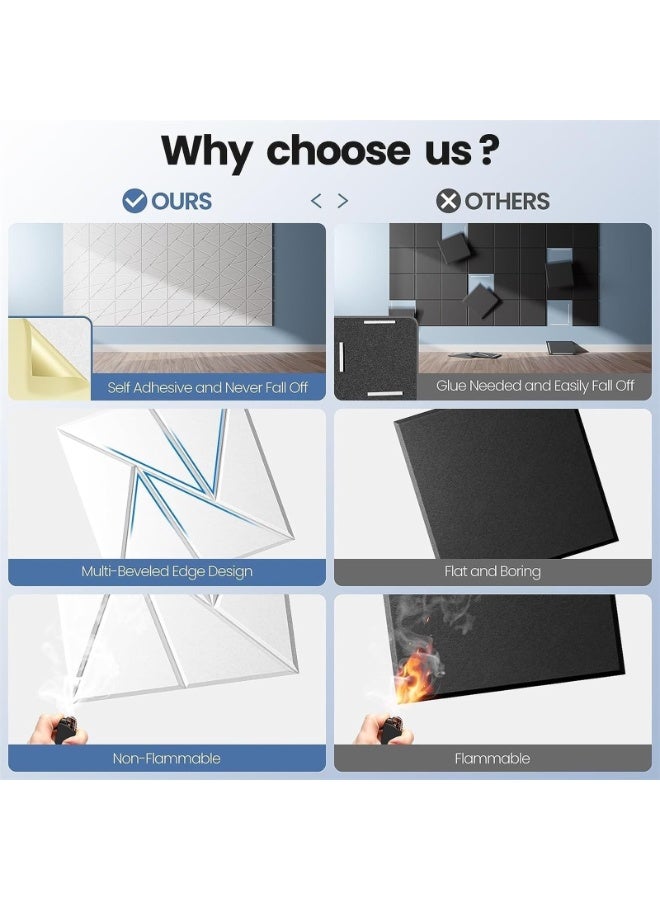 يُسلِّم عبوة من 12 لوحًا صوتيًا ذاتي اللصق، ألواح إسفنجية عازلة للصوت، 12 بوصة × 12 بوصة × 0.4 بوصة، ألواح صوتية عالية الكثافة، ألواح جدارية عازلة للصوت للاستخدام المنزلي أو المكتبي (اللون: أبيض) - Image 3
