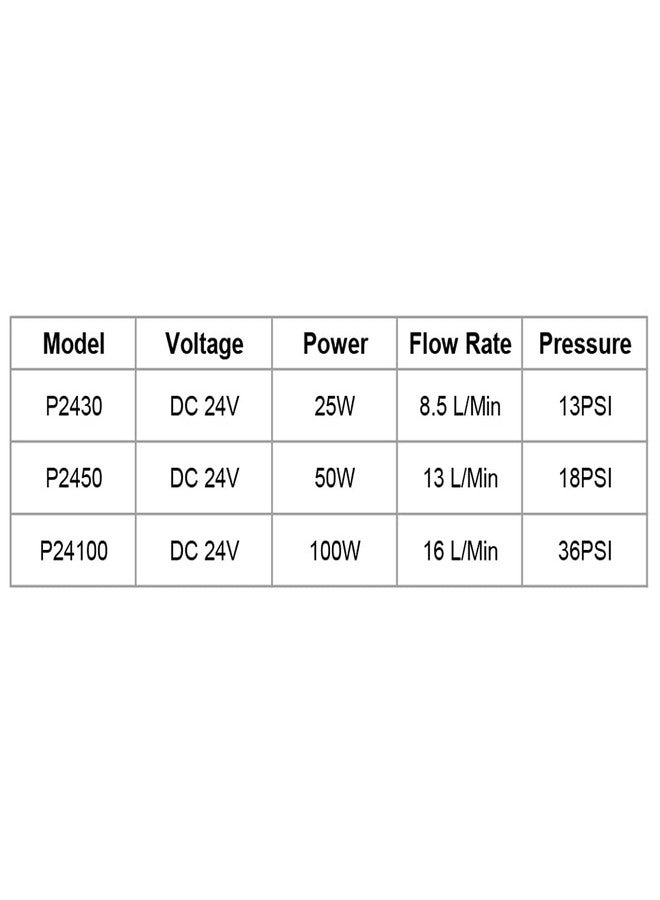 Cloudray مضخة مياه كلاودراي P2430 P2450 P24100 لأجهزة التبريد الصناعية S&A CW-3000 CW-5000 CW-5200 (P2450) - Image 5