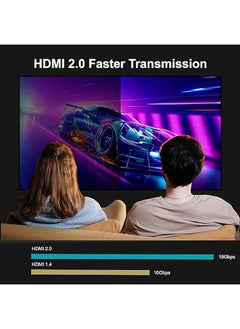 MOWSIL 4K HDMI Cable 2.0 5Mtr, 4K@60Hz HDMI 2.0 18Gbps High-Speed HDMI to HDMI Video Ultra HD 4K HDMI Compatible with MacBook Pro TV Switch Xbox PS5 PC Laptop  - Image 4