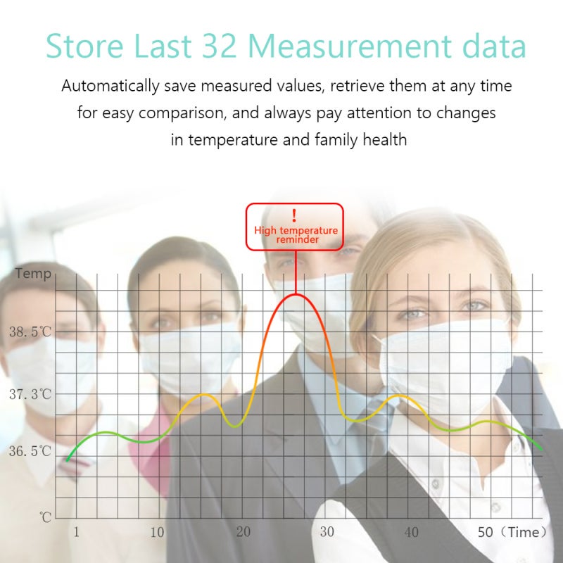 Non-contact Infrared Thermometer: White, ≤0.5s Instant Reading - Dual Measuring Modes Accurate Thermometer for Home, Medical Use And Daily Fever Screening - Image 4