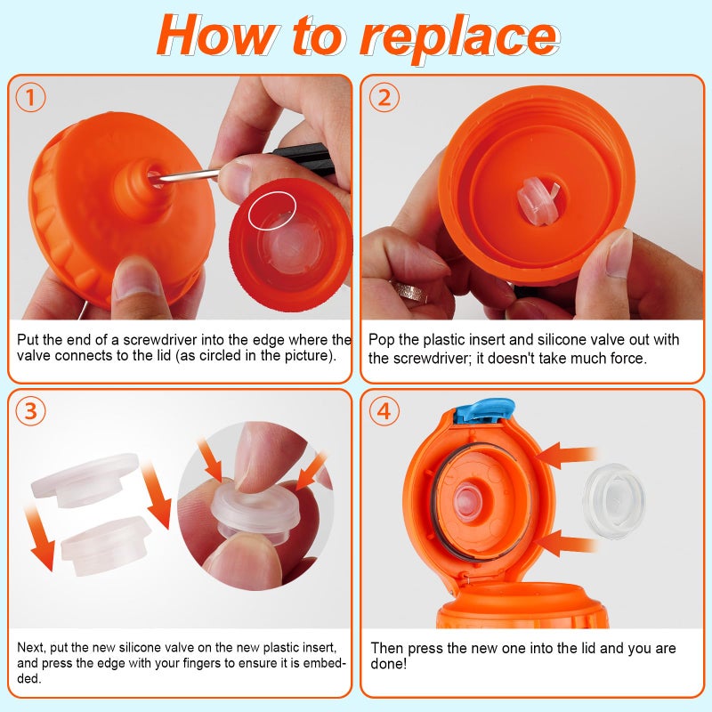 gocola Dispensing Valves Compatible with Gatorade Water Bottle - Silicone Valve and Plastic Insert with Screwdriver, Replacement Accessories for Gatorade Gx Water Bottle Gatorade 32oz Bottle - Image 5